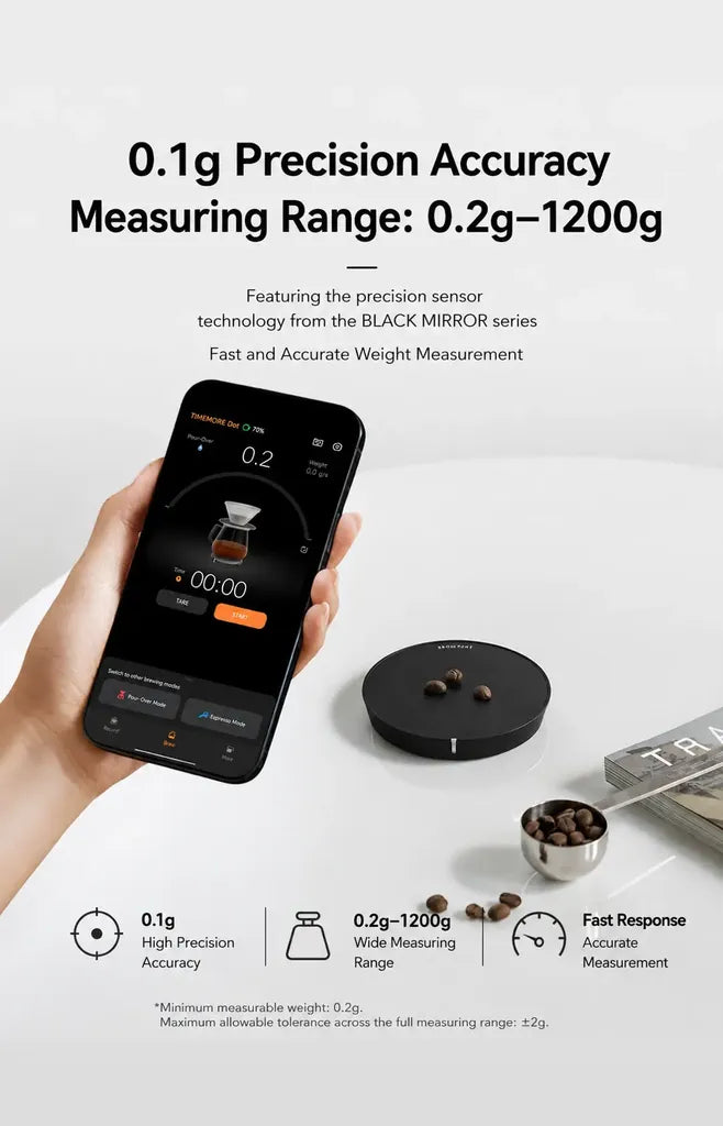 Timemore - Balance Black Mirror Dot