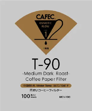 Cafec - Filtres TH-3 / T-90
