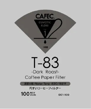 Cafec - Filtres TH-2 / T-83