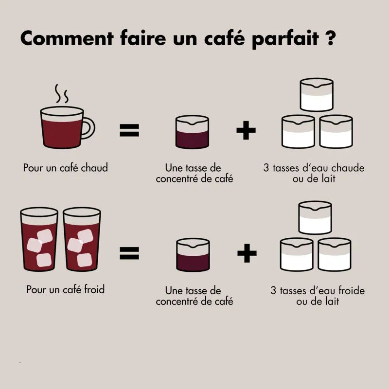 Oxo - Cafetière nomade