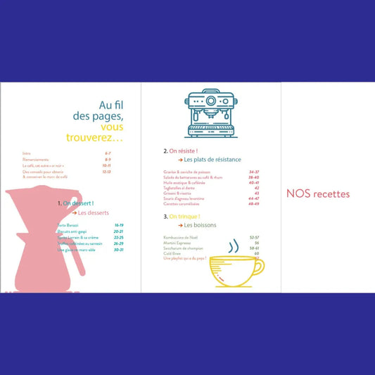 Re-garder - Le marc de café : recettes de chef.fe.s